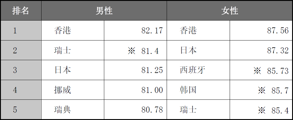 acdv dfr.png